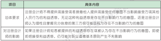 22.4.1-1.png 22.4.1-1.png