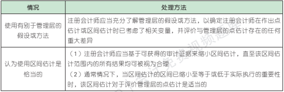 17.3.1-1.png 17.3.1-1.png