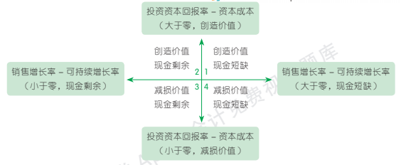 3.20.5-1.png 3.20.5-1.png