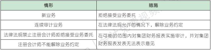 16.2.1-1.png 16.2.1-1.png