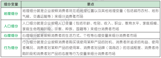 3.15.1-1.png 3.15.1-1.png