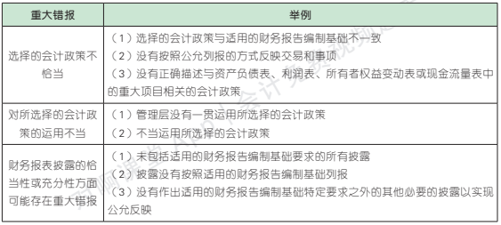 19.3.1-1.png 19.3.1-1.png