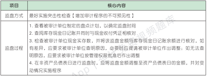 12.1.1-3.png 12.1.1-3.png