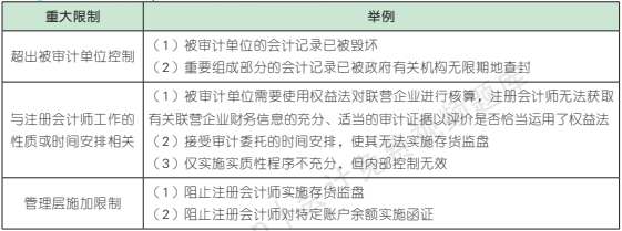 19.3.1-2.png 19.3.1-2.png