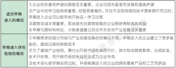 3.13.1-1.png 3.13.1-1.png