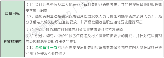 21.2.1-3.png 21.2.1-3.png