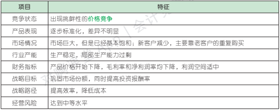 2.2.3-1.png 2.2.3-1.png