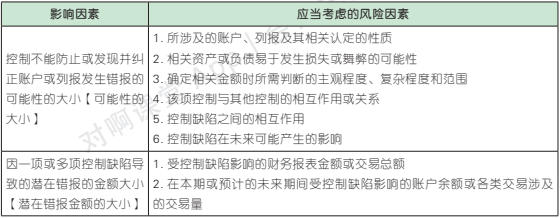 20.3.1-1.png 20.3.1-1.png