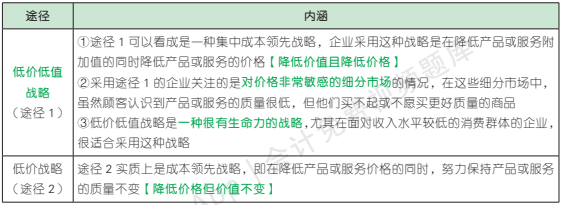 3.11.1-2.png 3.11.1-2.png