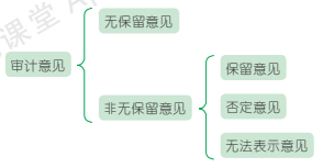 19.1.1-1.png 19.1.1-1.png