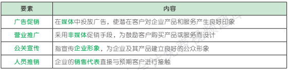 3.15.4-1.png 3.15.4-1.png