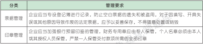 12.1.1-2.png 12.1.1-2.png