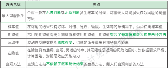 6.3.1-4.png 6.3.1-4.png