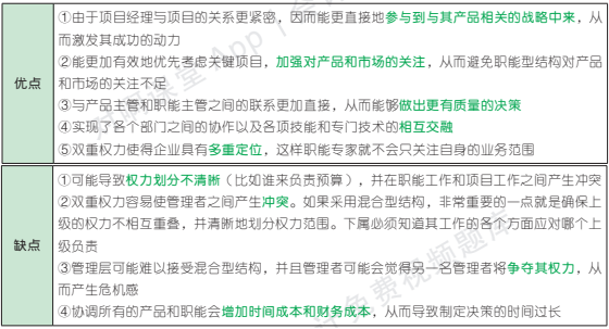 4.2.6-1.png 4.2.6-1.png