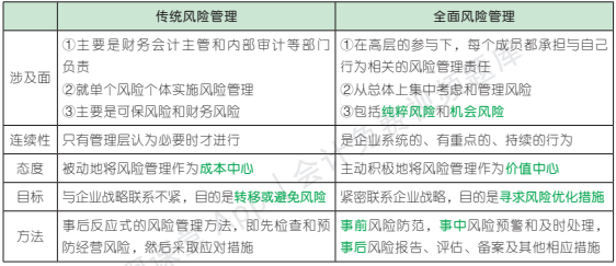 6.2.1-2.png 6.2.1-2.png