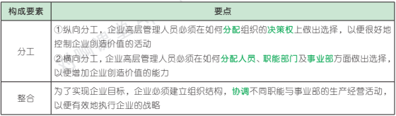 4.1.1-1.png 4.1.1-1.png