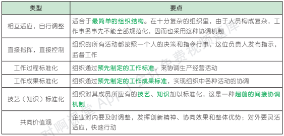 4.2.9-1.png 4.2.9-1.png