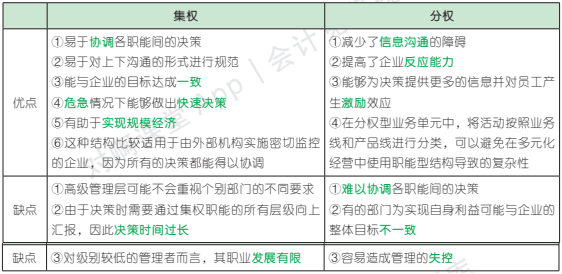 4.1.1-2.png 4.1.1-2.png