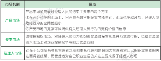 5.3.1-1.png 5.3.1-1.png