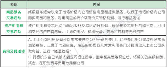 5.2.1-1.png 5.2.1-1.png