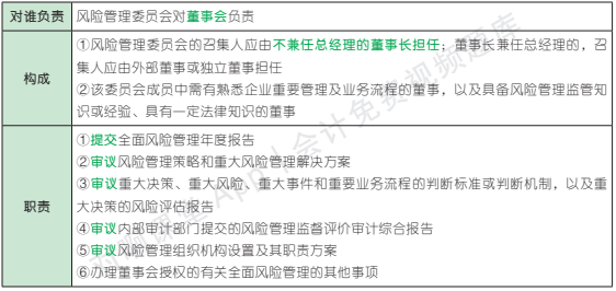 6.6.1-2.png 6.6.1-2.png