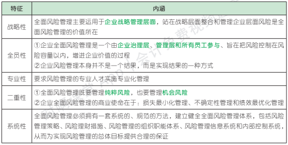 6.2.1-1.png 6.2.1-1.png