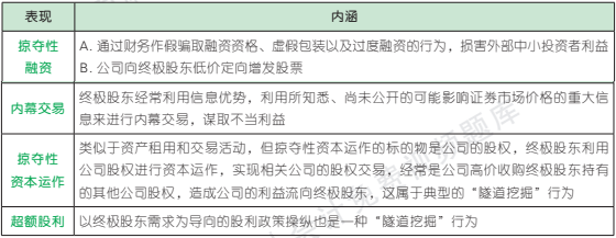 5.2.1-2.png 5.2.1-2.png