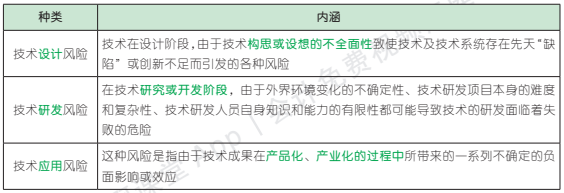 6.1.1-4.png 6.1.1-4.png