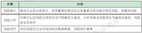 6.3.1-1.png 6.3.1-1.png