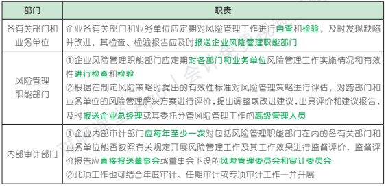 6.3.1-3.png 6.3.1-3.png