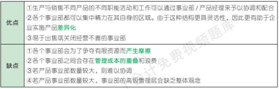 4.2.1-4.png 4.2.1-4.png