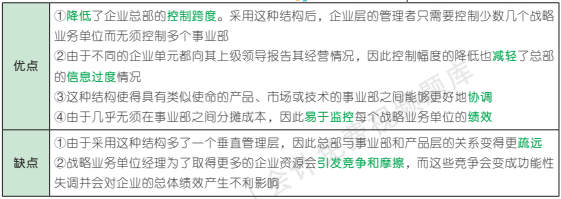 4.2.5-1.png 4.2.5-1.png