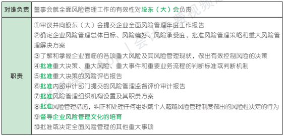 6.6.1-1.png 6.6.1-1.png