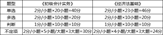 86A38D77-7F9F-4f95-BCA6-61A07F3E7D23.png