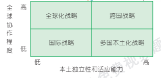 3.24.1-1.png