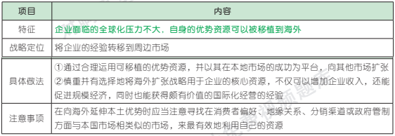 3.25.1-3.png