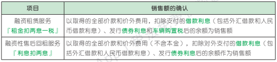 2.5.1-7.png