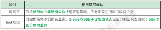 2.5.1-3.png