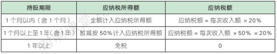 5.10.1-1.png
