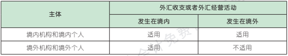 12.3.1-2.png