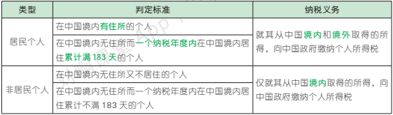5.1.1-1.png