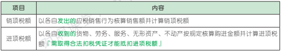 2.5.1-4.png