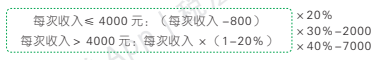 5.4.1-1.png