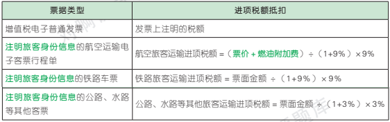 2.6.1-4.png