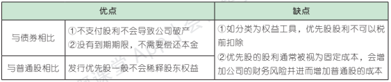 10.4.1-6.png