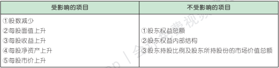 11.3.1-3.png