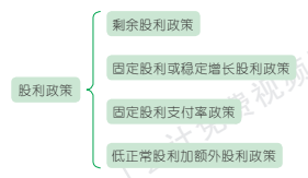 11.2.1-2.png