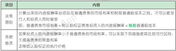 10.5.1-1.png