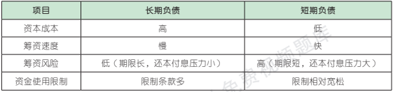 10.1.1-2.png