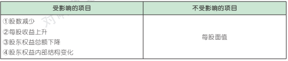 11.3.1-4.png